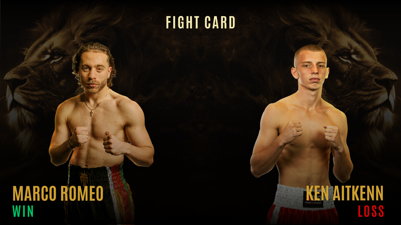 Fight Card